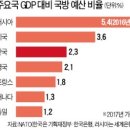 평화철강 이미지