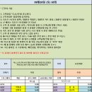 9월26일 (토) 65 이미지