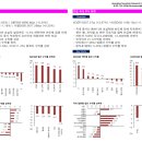 뚜레쥬르평택법원점 | 20260227