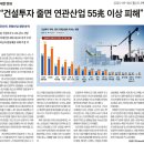 유에이그룹건축사사무소 이미지