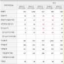 (주)광진윈텍 이미지