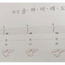 오카리나 이미지