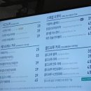 더카페 송파가락점