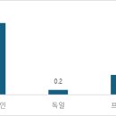 드림자동차공업(주) 이미지