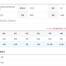 외국어로서의 한국어교재론 이미지