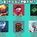 11260-2-1-4 네이버블로그