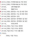 상상세무회계 이미지