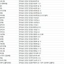 정든모텔펜션 이미지