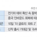 화장품백화점 이미지