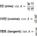 정의정리수학교습소