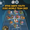 가르나초 IFFHS U-20 베스트11 이미지