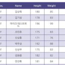 채널원 네이버블로그