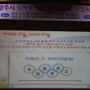 성예 이미지