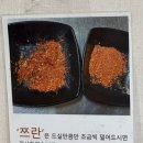 크라크양꼬치