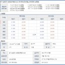 24295_대림아파트 이미지