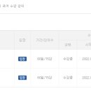 돈워리 여행영어 (2) 이미지