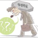 만성피로 이기는 11가지 방법 이미지