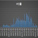 ㈜다원에이앤씨 이미지