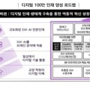등  석 이미지