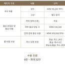 지후네잔치국수 | 인천 송도 직계 가족 소규모 돌잔치 준비!! (경원재, 서군스냅, 쇼콜라베베, 희한복, 브릴랑)