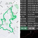 과수원길 이미지