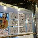 멍텅구리 칼국수 | 성수동 맛집 멍텅구리꼼장어막창 성수직영점🔥