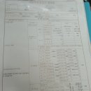 원창모터스 이미지