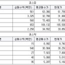 케이비사이언스 이미지