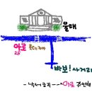 아로 / 에스프레소 커피숍 / 무거동 울대앞 이미지