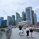 안녕 싱가포르, 안녕 말레이시아: 외국인들은 저렴한 생활비를 쫓는다 이미지