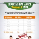 덕성인쇄출판사 | 2020년 제9회 변호사시험 합격 / 박*우 변호사님의 이용후기