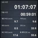 낙동강관리본부 화명생태공원 1 이미지