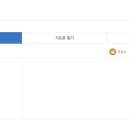 수원농협하나로마트영통점