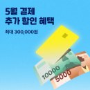 새중앙약국 | 로마 호텔 추천 캠플러스호텔 센트로 : 가든뷰 내돈내산 예약 후기 (+ 제일 저렴하게 예약 하는 법)