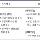현대종합기획 이미지