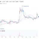 스튜디오 빌보트 이미지