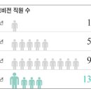 캐치비전 이미지