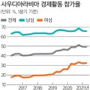 비전석유 이미지