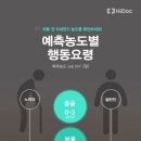 농도 하이닥