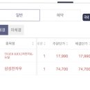 나인프로헤어