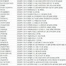 주식회사 다인피아이디 | 연수구청소업체