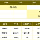 (주)동방씨엔에스