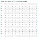 한국냉동서비스 이미지