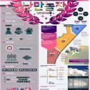 낭만농장 이미지