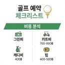 부라보여행사 | 태국 파타야 골프장 순위, 로컬만 아는 숨은 명소 4곳. 한국인 80%는 모릅니다