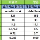 으뜸플러스안경 마산합성점 이미지