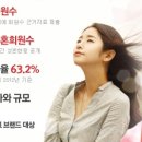 듀오네트워크 이미지