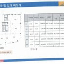 대영스크린골프 - 광산구 임방울대로 552 | 대영스크린골프