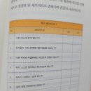 (책 리뷰) 퍼스널 브랜딩의 모든 것: 허지영 -4 (두 번째 이야기)