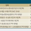 우성로또 매경이코노미